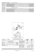 Secop(Danfoss) SC15MLX R-404а/R-507 M/HBP 1359/2338 Вт — изображение 7